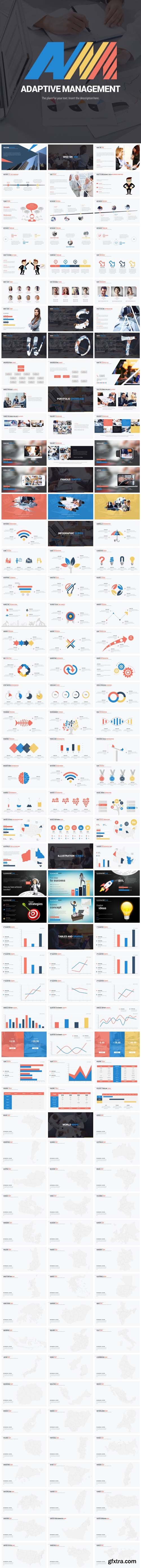GR - Adaptive Management 19835668