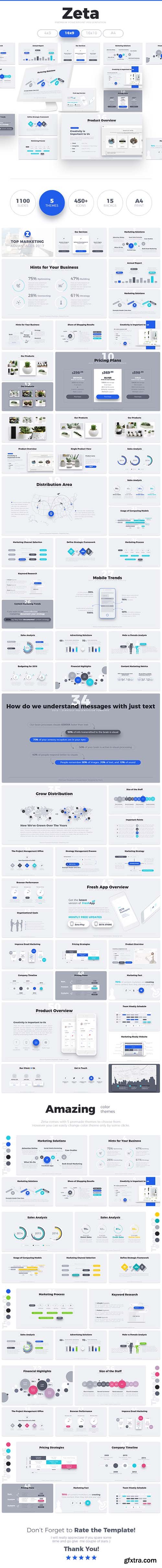 GR - Zeta Powerpoint Presentation 19900988 GR - Zeta Powerpoint Presentation 19900988