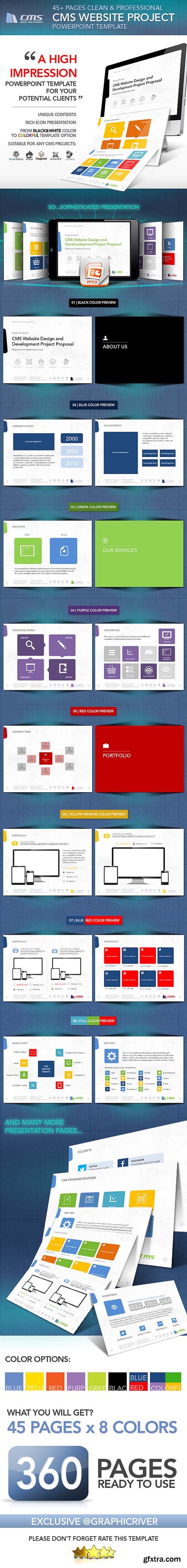 GR - PRO CMS Website Presentation 3929386 GR - PRO CMS Website Presentation 3929386