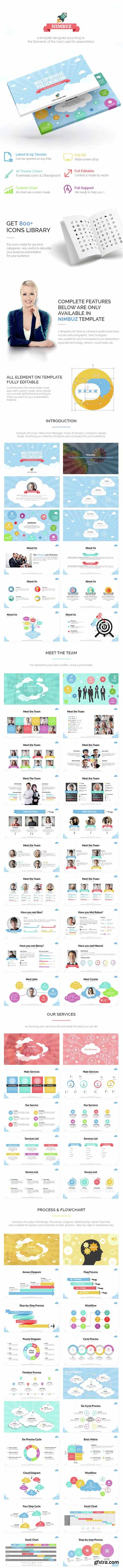 GR - Nimbuz Keynote - The sky is not the limit 14618141