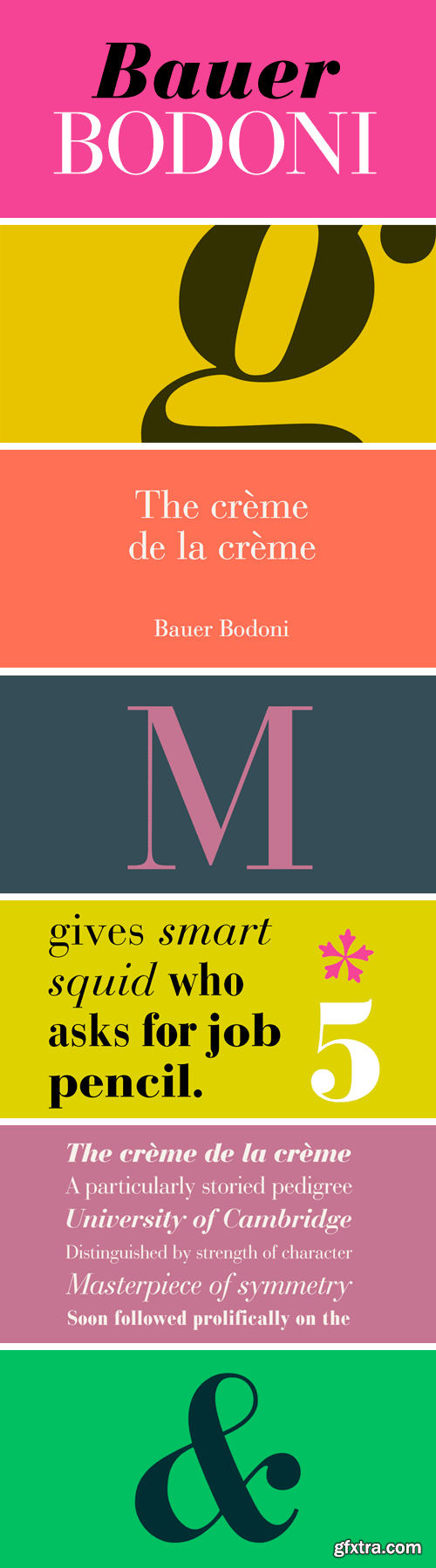Bauer Bodoni Font Family