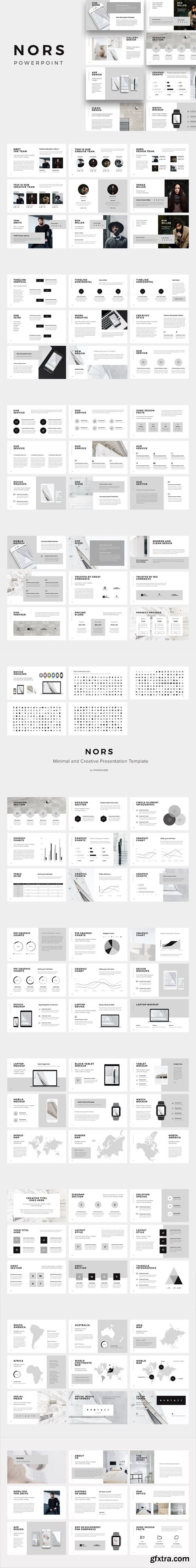 NORS - Powerpoint Presentation Template NORS - Powerpoint Presentation Template