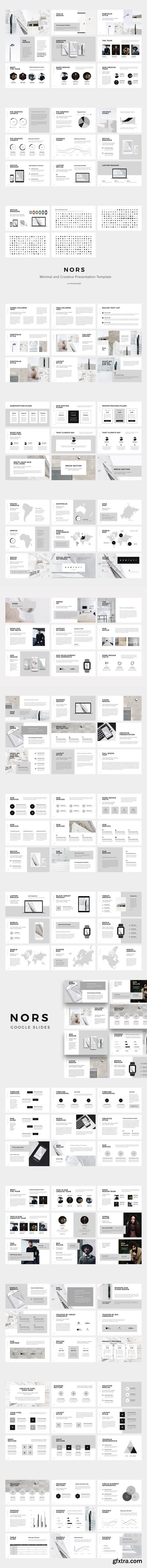 NORS - Google Slides Template NORS - Google Slides Template
