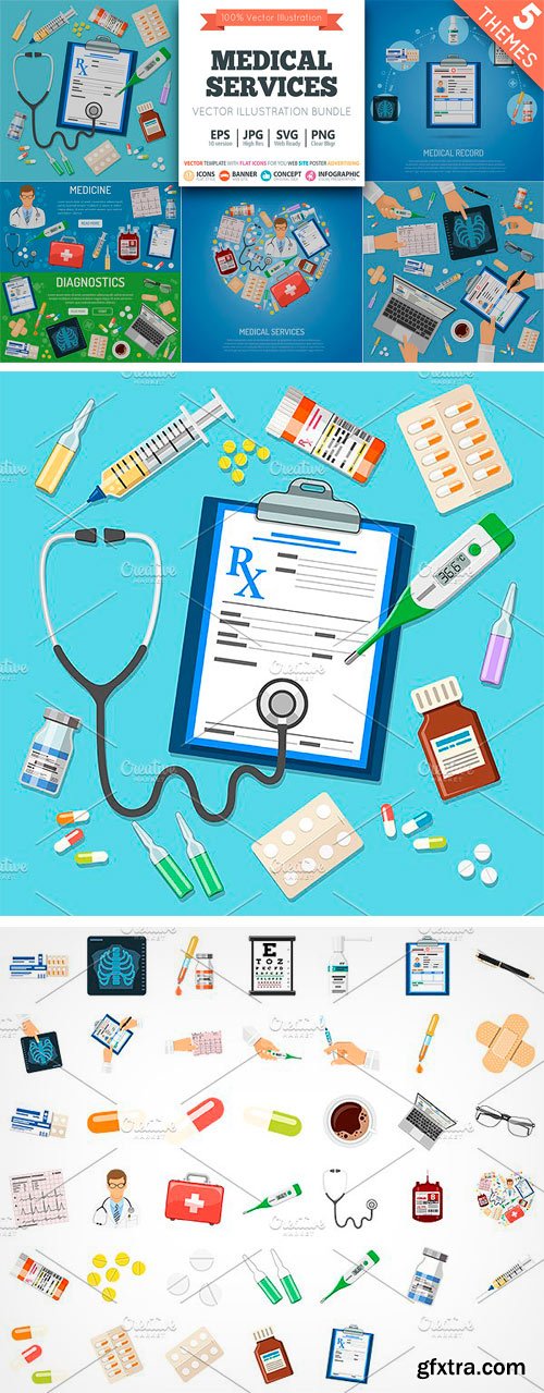 CM 1524770 - Medical Services Themes