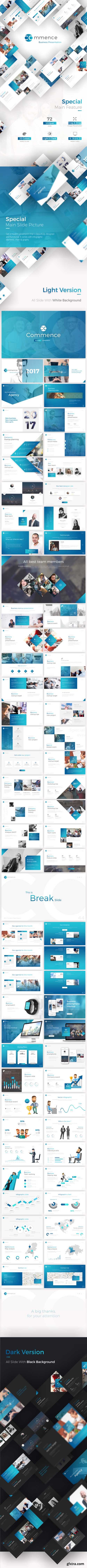 GR - Commence Business Presentation 19760213 GR - Commence Business Presentation 19760213