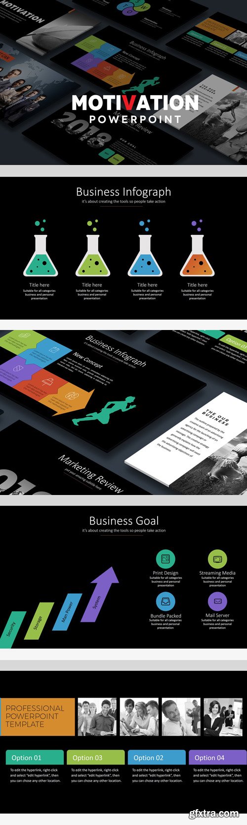 Motivation Powerpoint Motivation Powerpoint