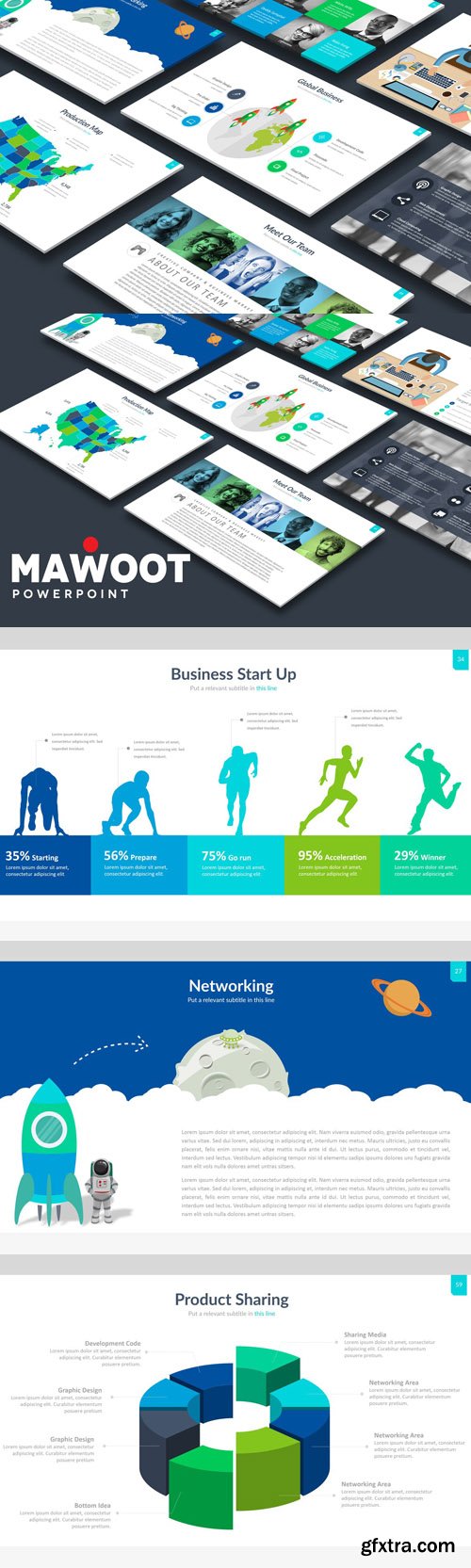 Mawoot Powerpoint Mawoot Powerpoint