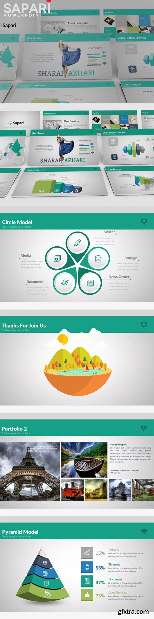 Sapari Powerpoint Sapari Powerpoint