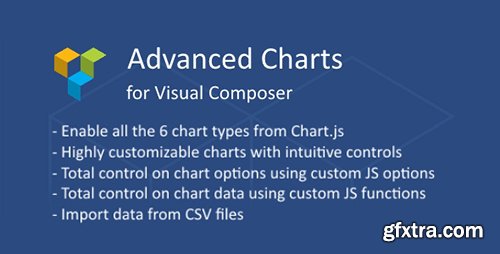 CodeCanyon - Advanced Charts Add-on for Visual Composer v1.1.8 - 19237508