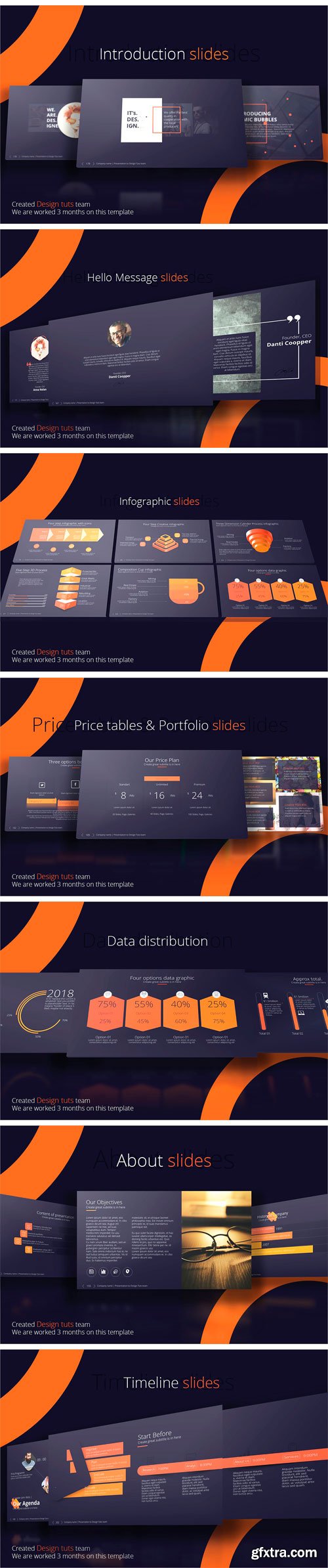 CM - Benefit Powerpoint Template System 1866882