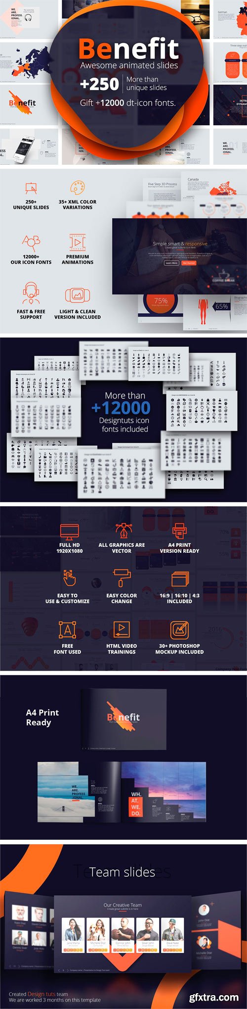 CM - Benefit Powerpoint Template System 1866882