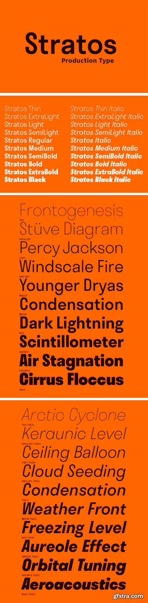 Stratos Font Family