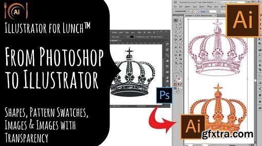 Illustrator for Lunch™ - Using Photoshop Objects in Illustrator - Images, Shapes, Patterns and more