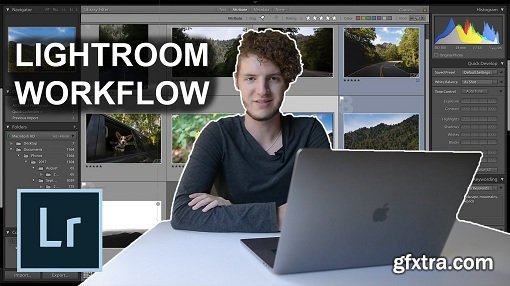 Adobe Lightroom: Library Workflow For Effective Organization
