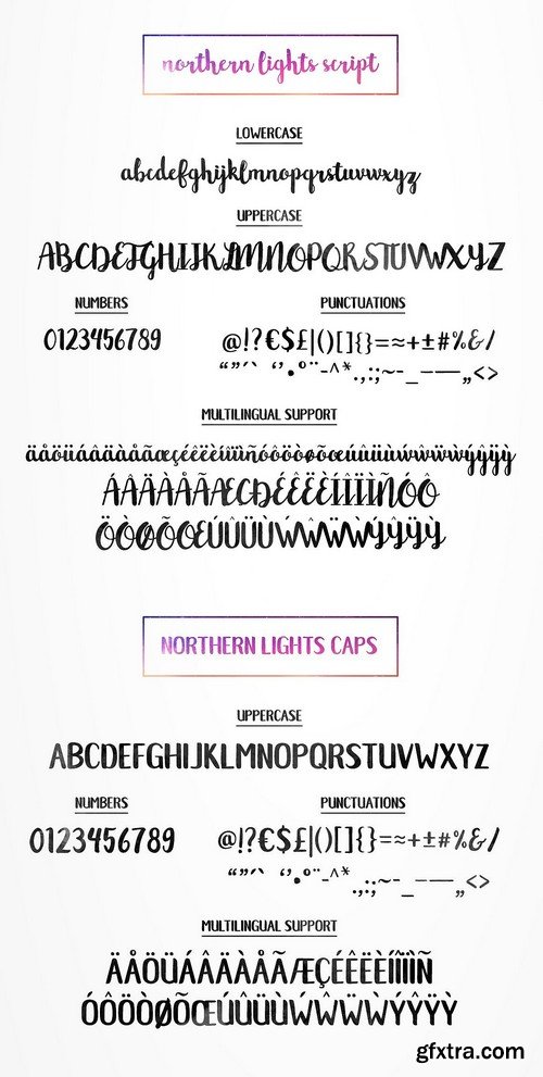 CM - Typographer''s Dream Box + 200 Logos 1954506