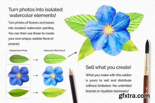 CreativeMarket PleinAir Watercolor Photo Effect Kit 2025431