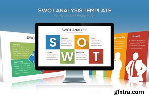 SWOT Analysis Powerpoint Template