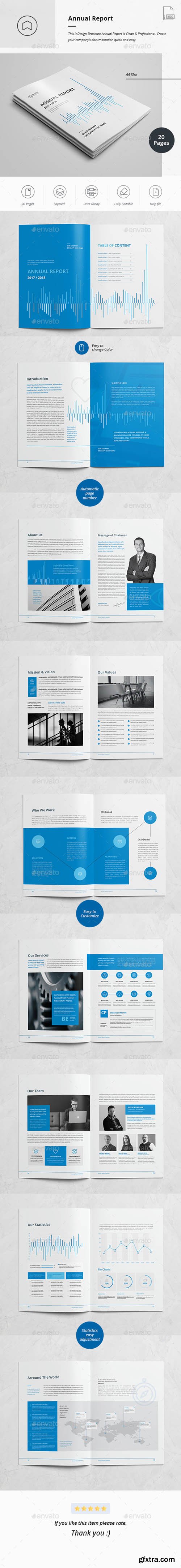 GR - Annual Report 20988331 GR - Annual Report 20988331