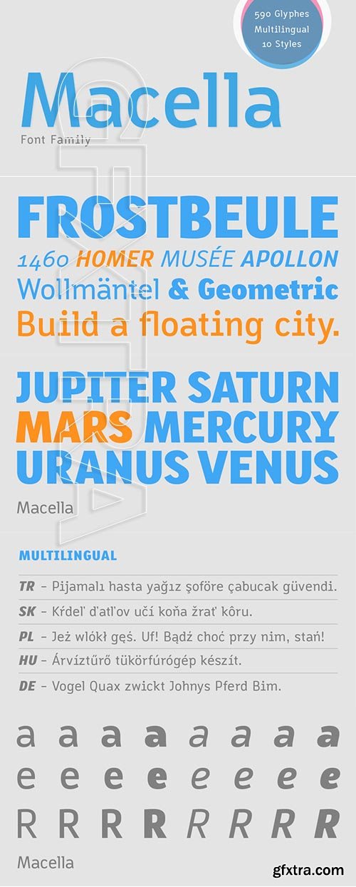 Macella Font Family