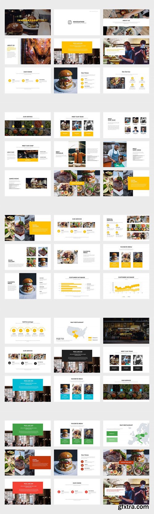 Innodafood Presentation