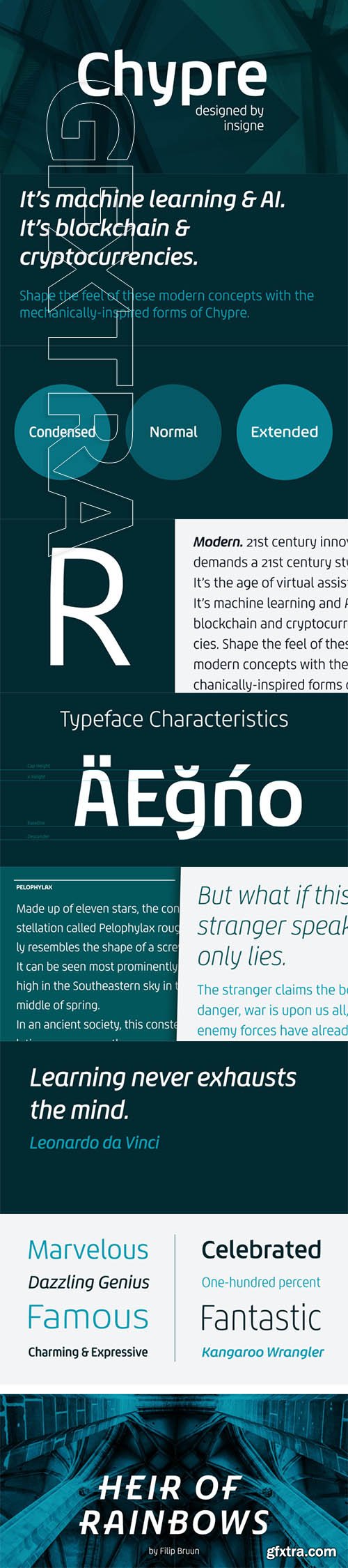 Chypre font family