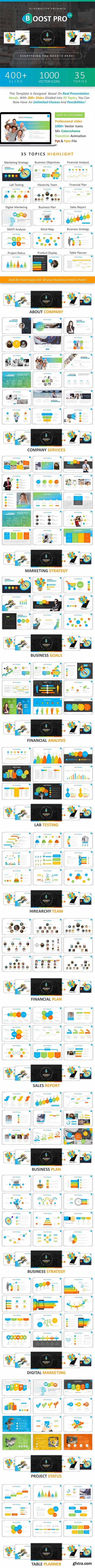 GR - Boost Business Pro Powerpoint 21037438 GR - Boost Business Pro Powerpoint 21037438