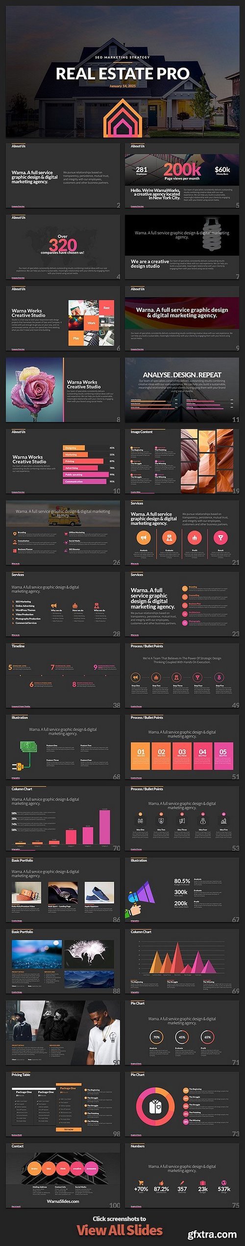 CM - Realty PowerPoint Template 1845006