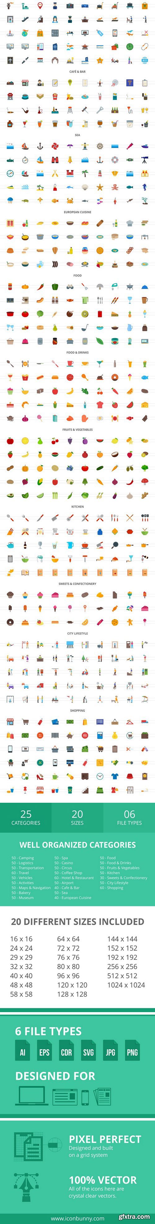 CM - 1240 Food & Travelling Flat Icons 2056302