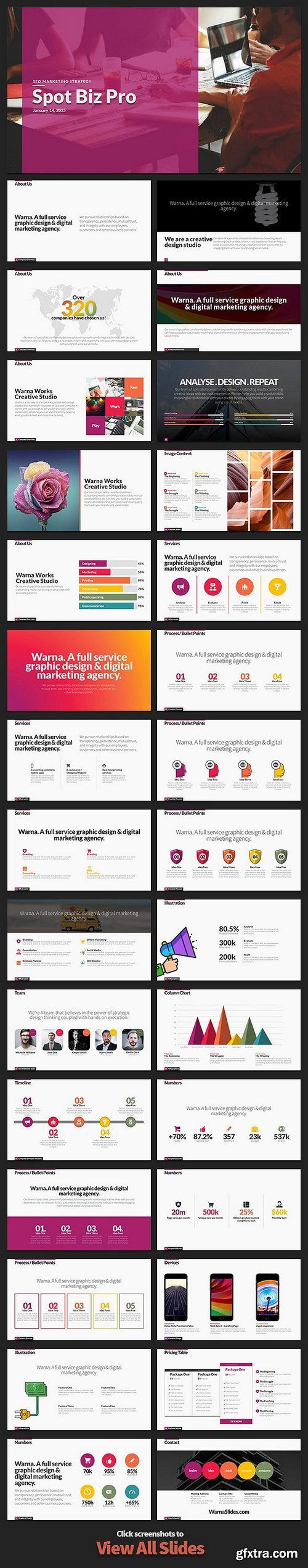 CM - Spot PowerPoint Template 1845007
