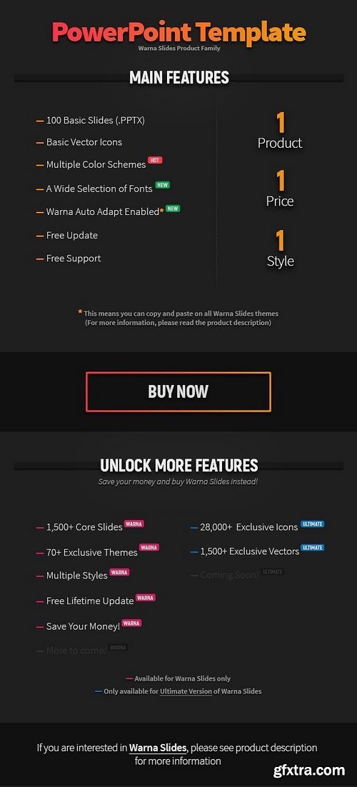 CM - Spot PowerPoint Template 1845007