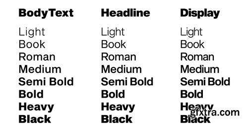 OGJ Type Design - Sequel Sans