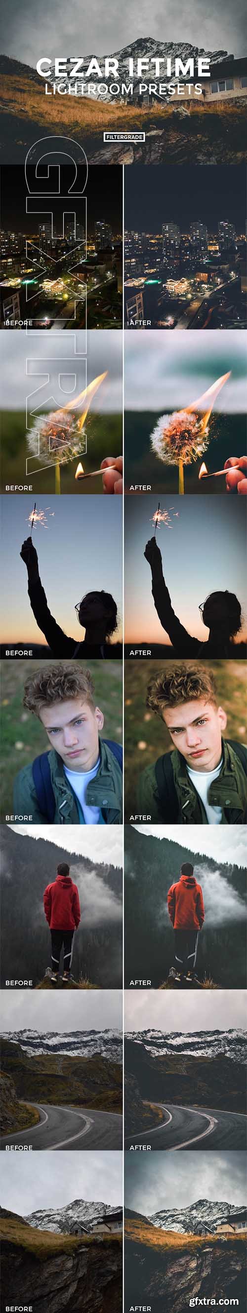 Cezar Iftime Lightroom Presets