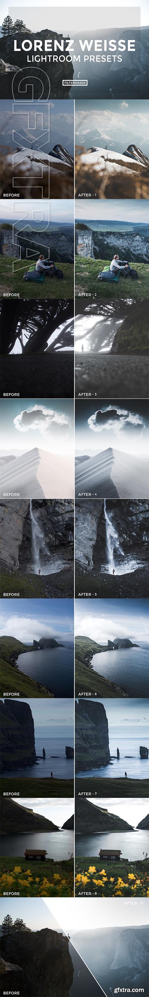 Lorenz Weisse Lightroom Presets