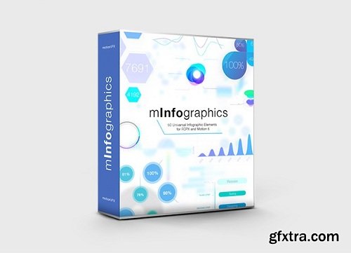 MotionVFX - mInfographics - Charts and Diagrams Plugin for Final Cut Pro X (macOS)