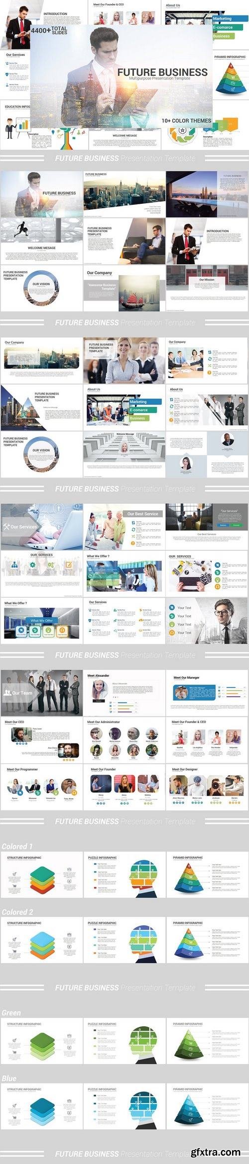 CM - Future Business Powerpoint Template 1484500