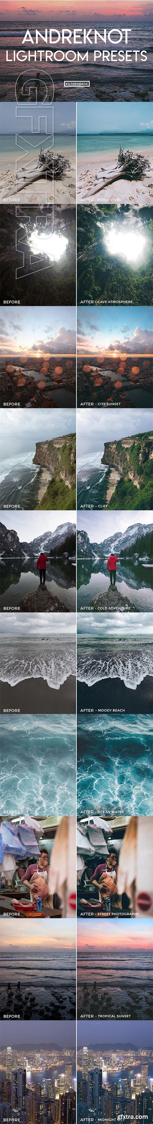 Andreknot Lightroom Presets