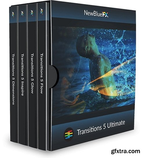 Newblue Transitions Ultimate 5.0.171209 for Adobe After Effects