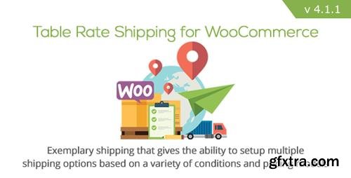 CodeCanyon - Table Rate Shipping for WooCommerce v4.1.1 - 3796656