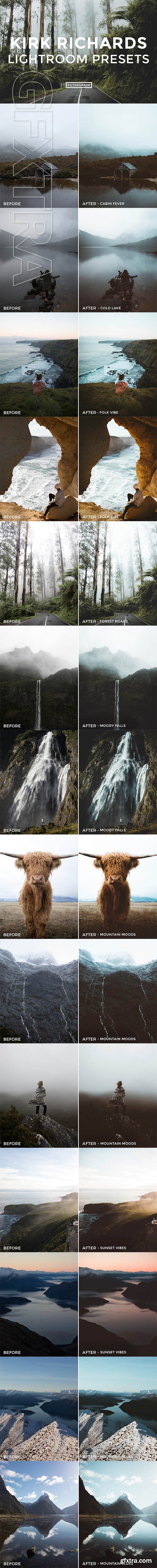 Kirk Richards Lightroom Presets