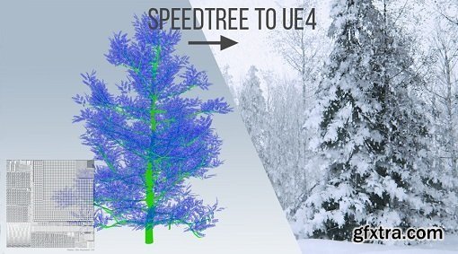 SpeedTree Collection for Unreal Engine 4