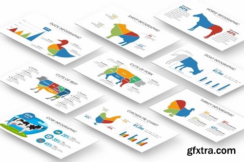Farms and Livestock Infographic for Powerpoint