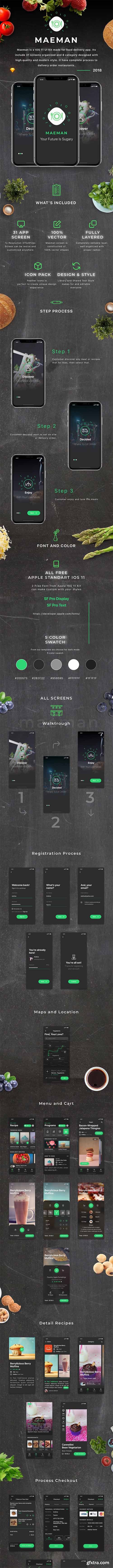Maeman UI Kit Maeman UI Kit