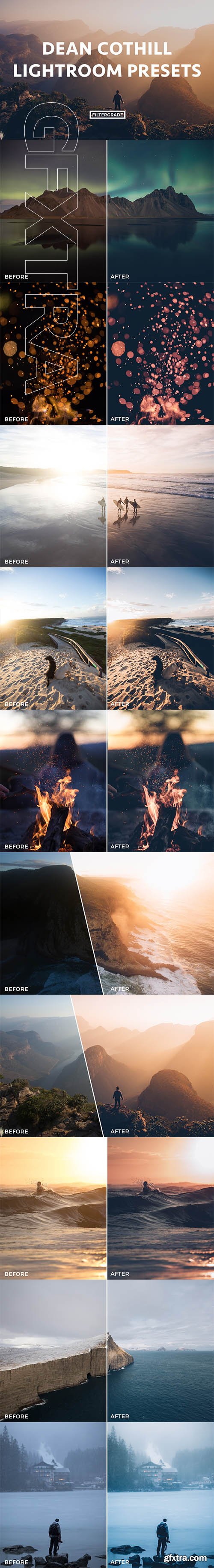 Dean Cothill Lightroom Presets