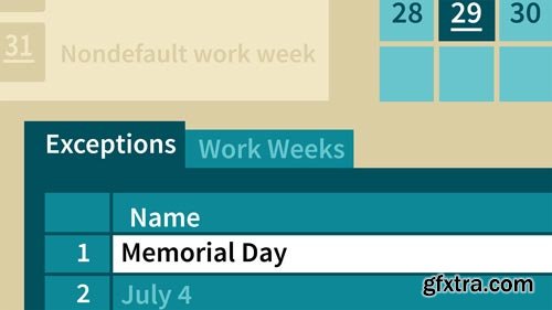 Modeling Work Schedules with Calendars in Microsoft Project