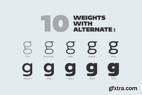 Sarun Font Family Sarun Font Family