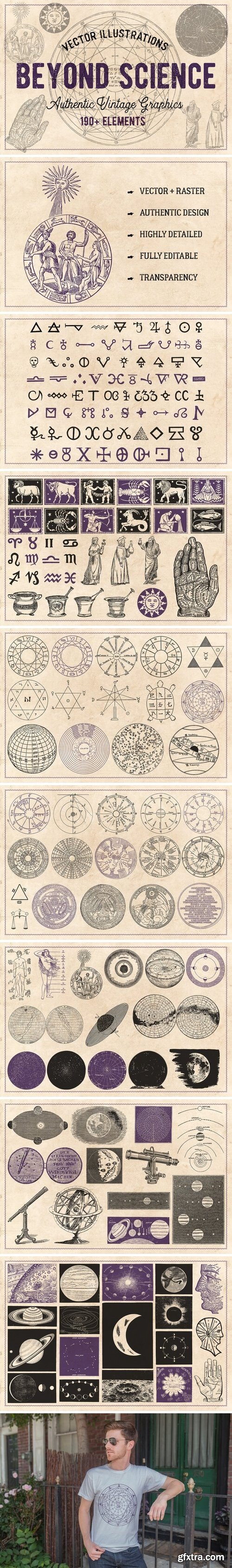 CM - 190 Vintage Astrology & Alchemy 1759860