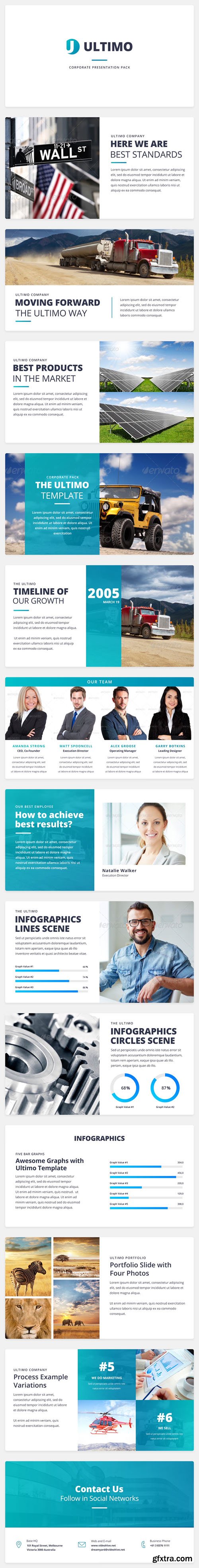Videohive The Ultimo - Corporate Presentation Pack 21184756