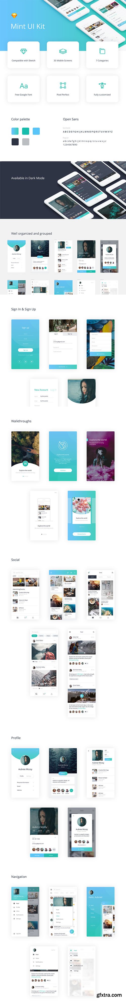 Mint UI kit Mint UI kit