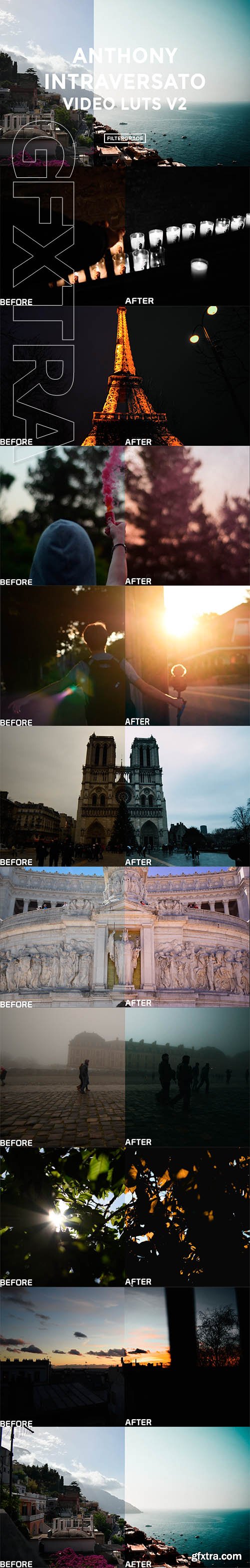 Anthony Intraversato Video LUTs V2