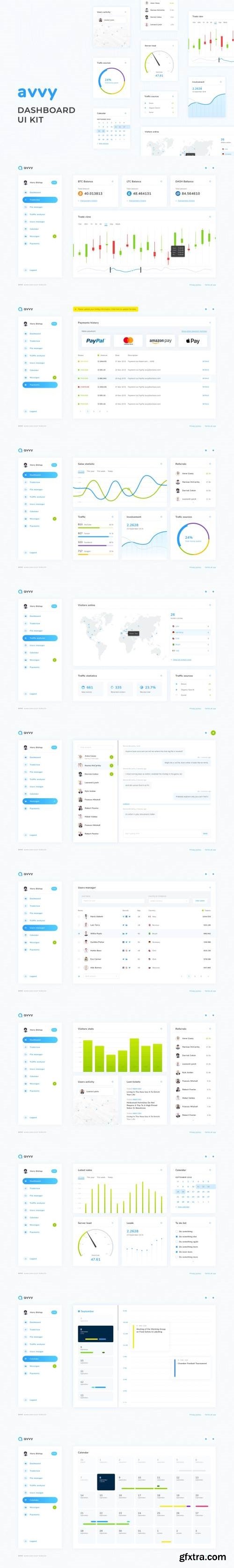 Avvy &ndash; Dashboard UI Kit